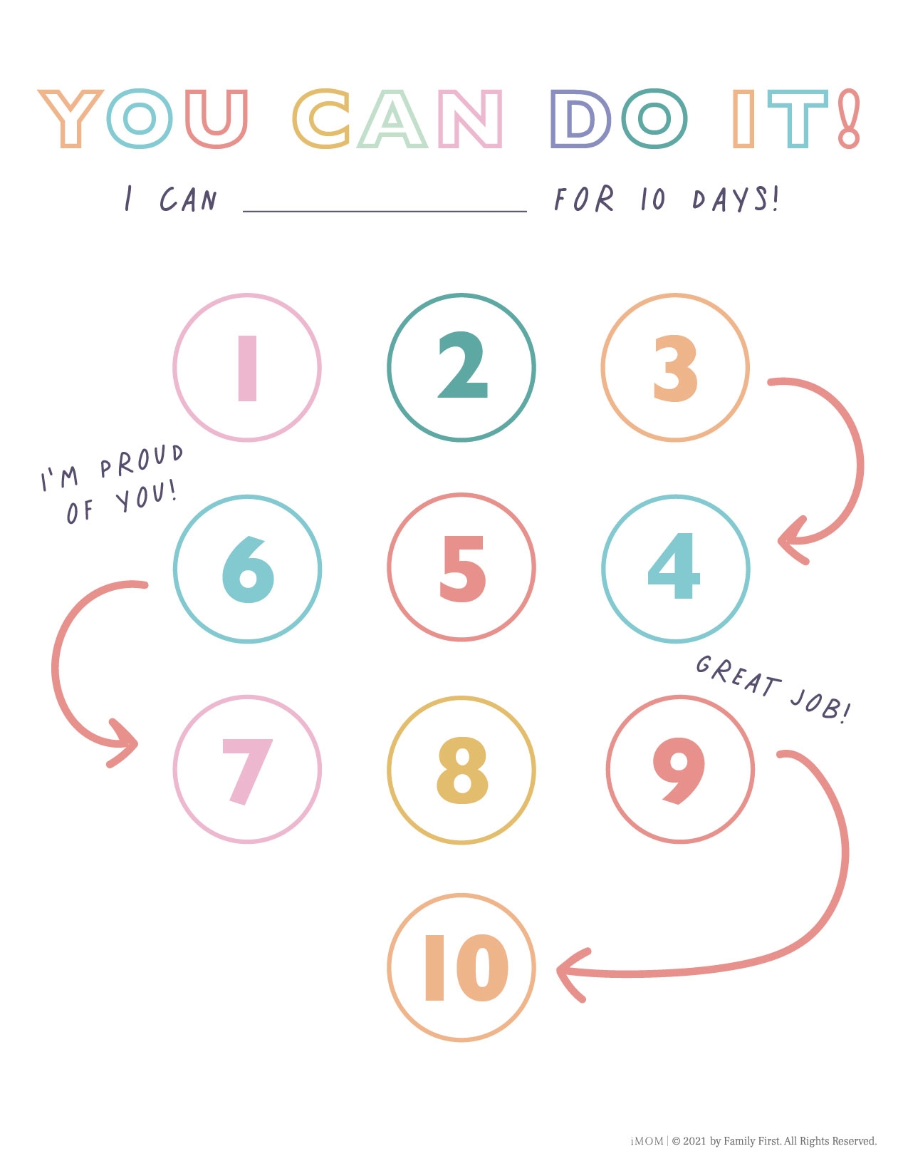 10 Day You Can Do It Chart IMOM 10 Day You Can Do It Chart IMOM