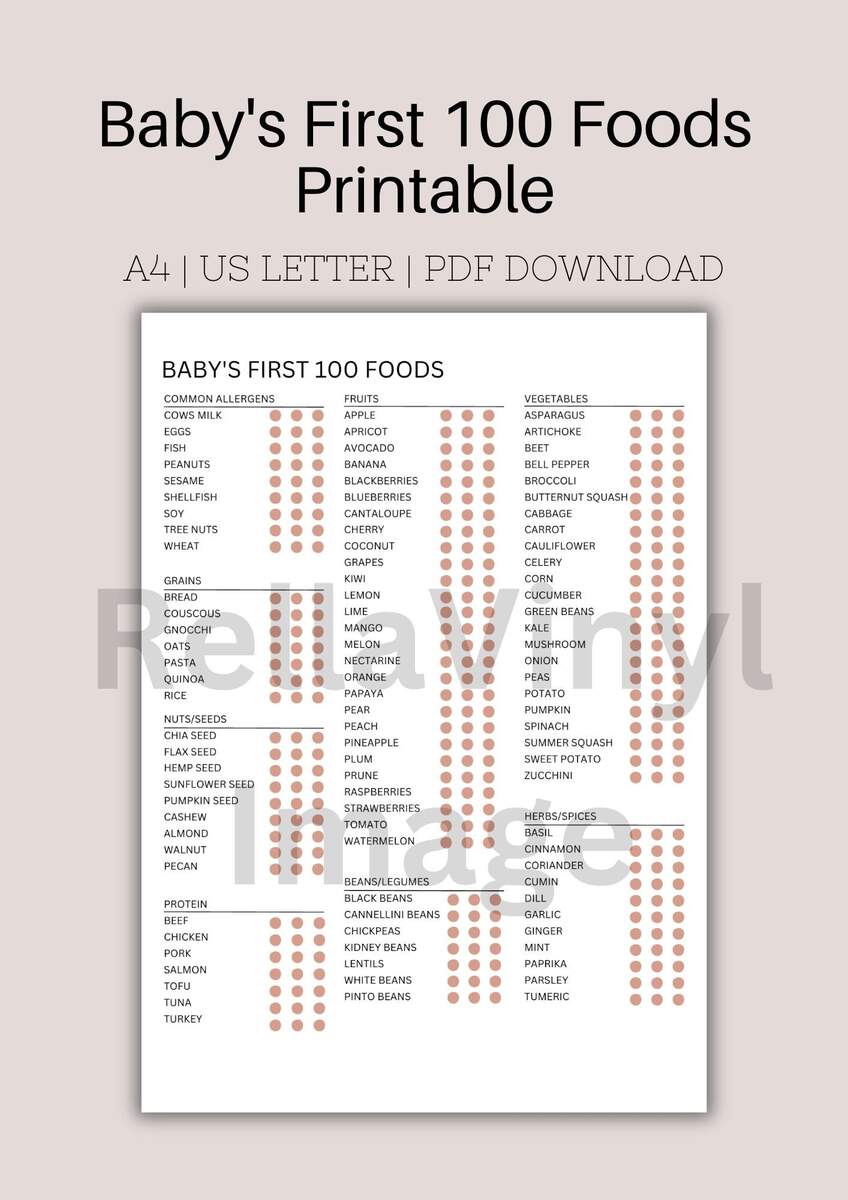 100 Before 1 Chart Etsy 100 Before 1 Chart Etsy