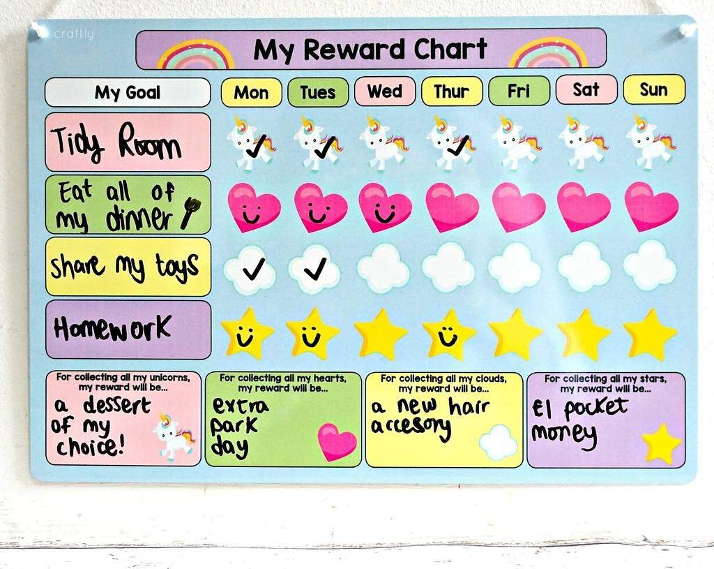 11 Reward Chart For Kids Examples To Download
