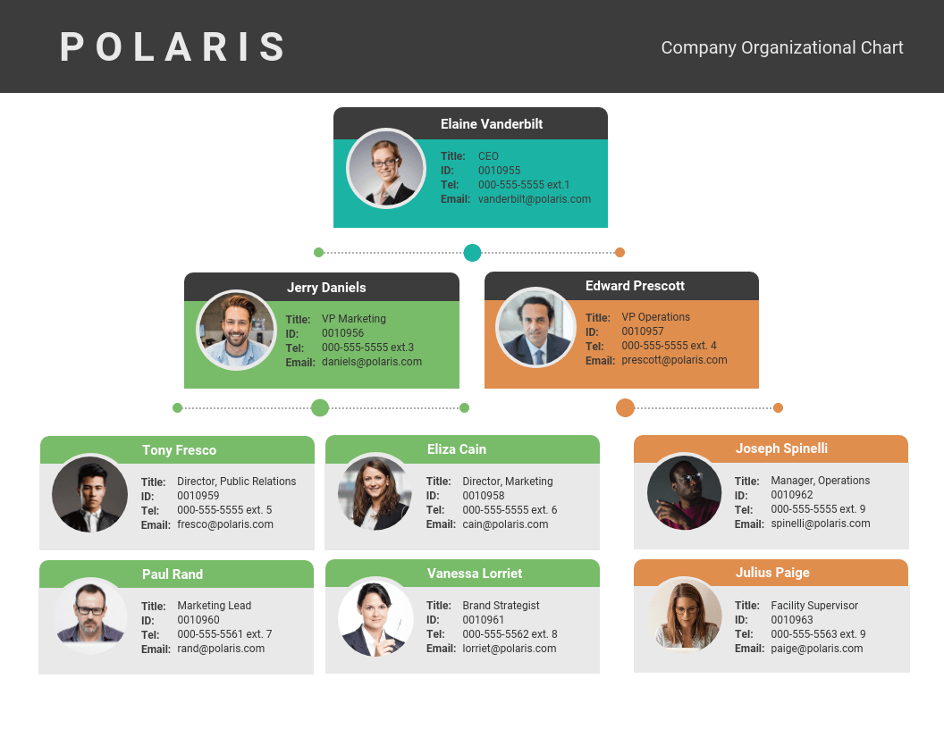 41 Organizational Chart Templates Word Excel PowerPoint PSD