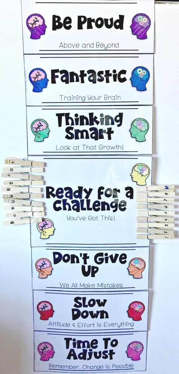 25 Fun And Effective Behavior Chart Ideas For School Education Corner