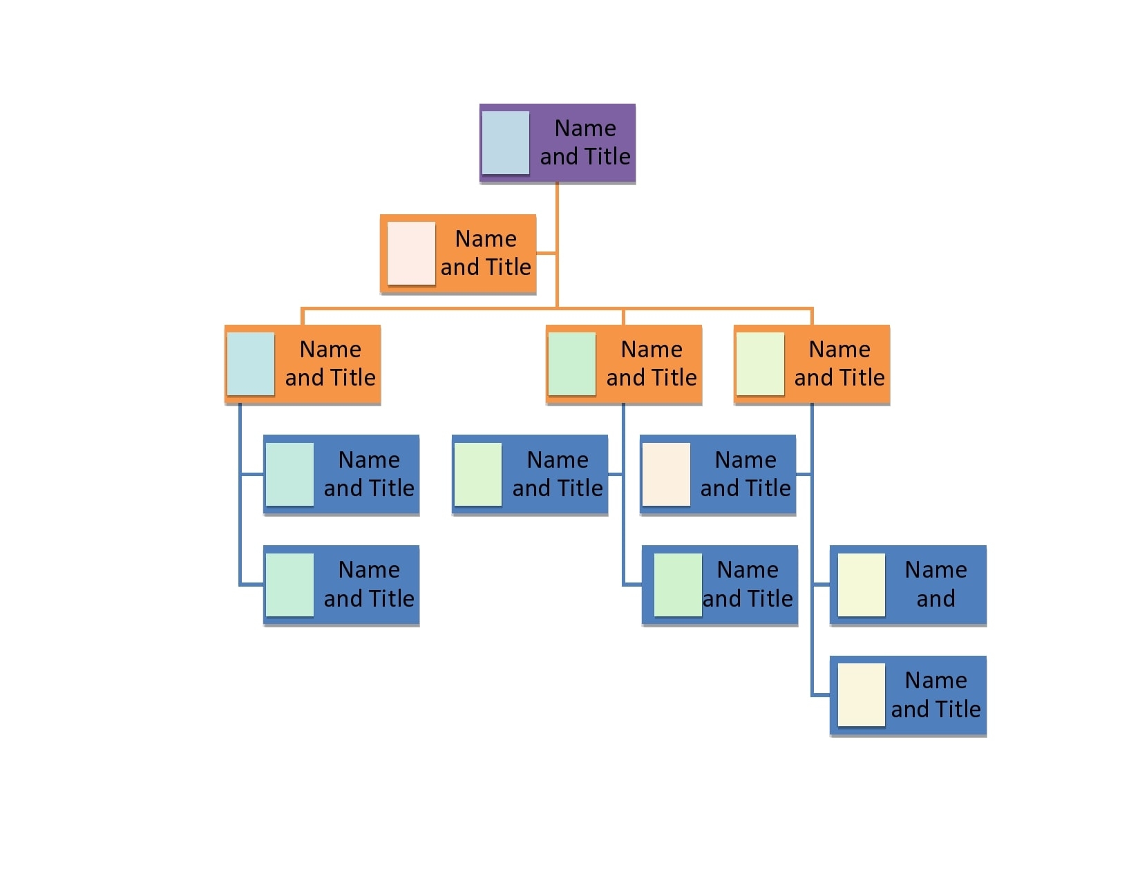30 Free Organizational Chart Templates Word TemplateArchive 30 Free Organizational Chart Templates Word TemplateArchive