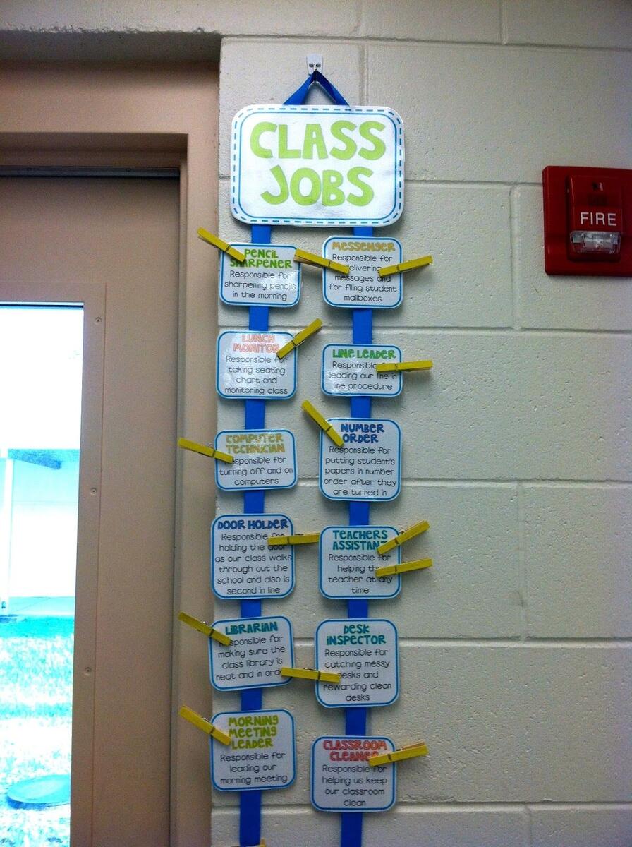 39 Classroom Jobs Ideas Classroom Jobs Classroom Classroom Organization