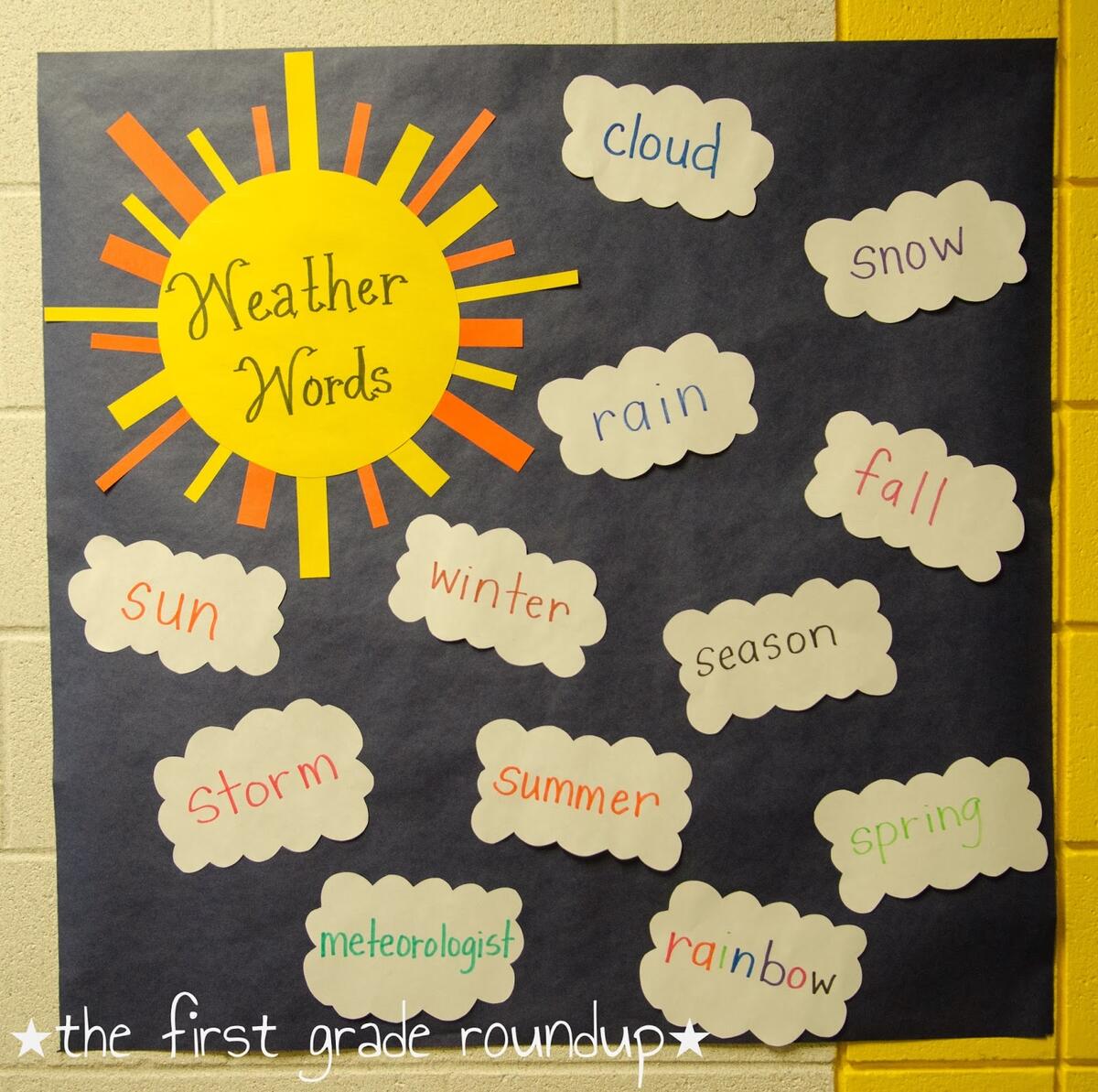 4 Weather Science Lessons Activities For Types Of WEather In 1st Grade The First Grade Roundup 4 Weather Science Lessons Activities For Types Of WEather In 1st Grade The First Grade Roundup