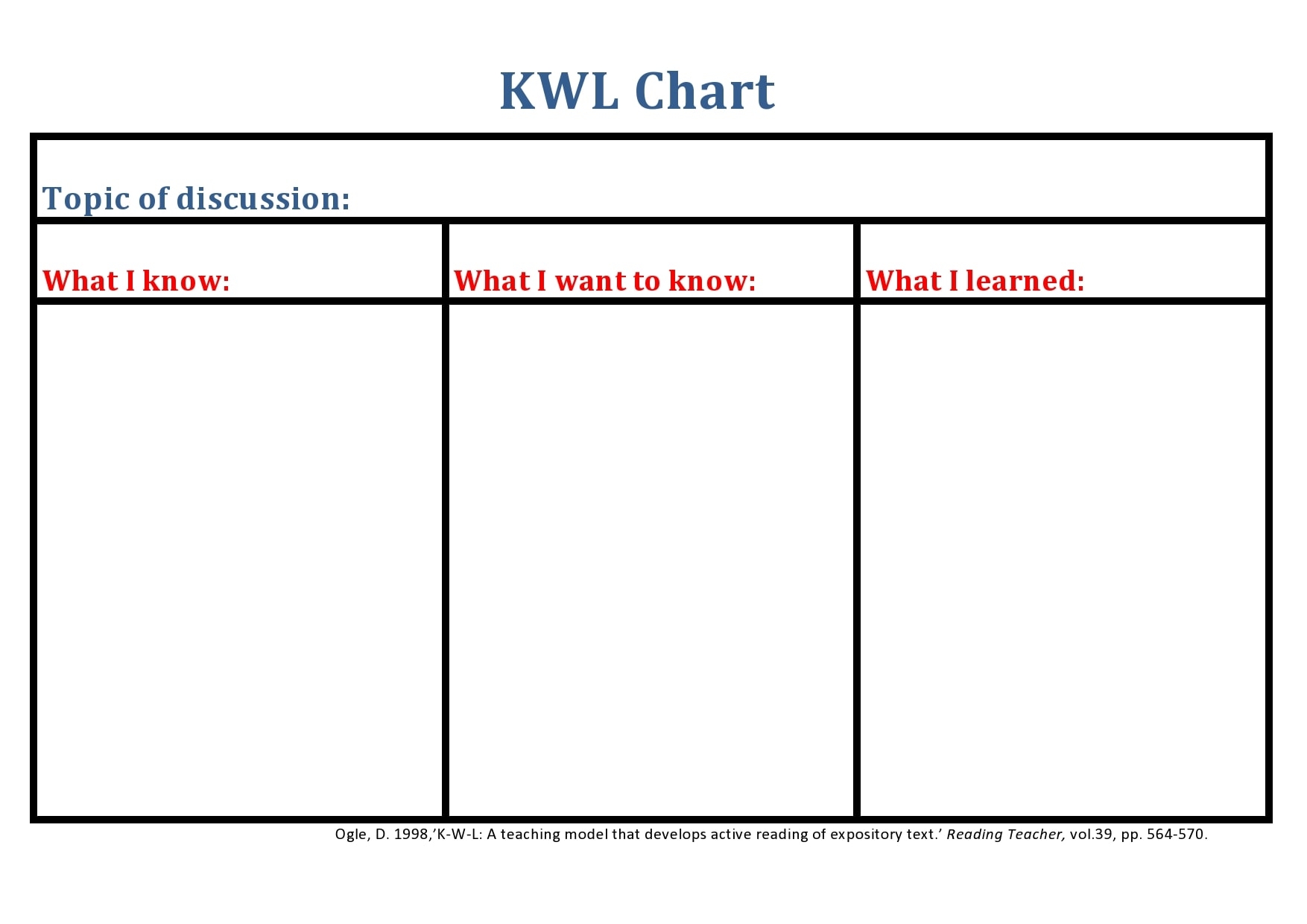 40 Printable KWL Chart Templates 100 FREE Word 40 Printable KWL Chart Templates 100 FREE Word