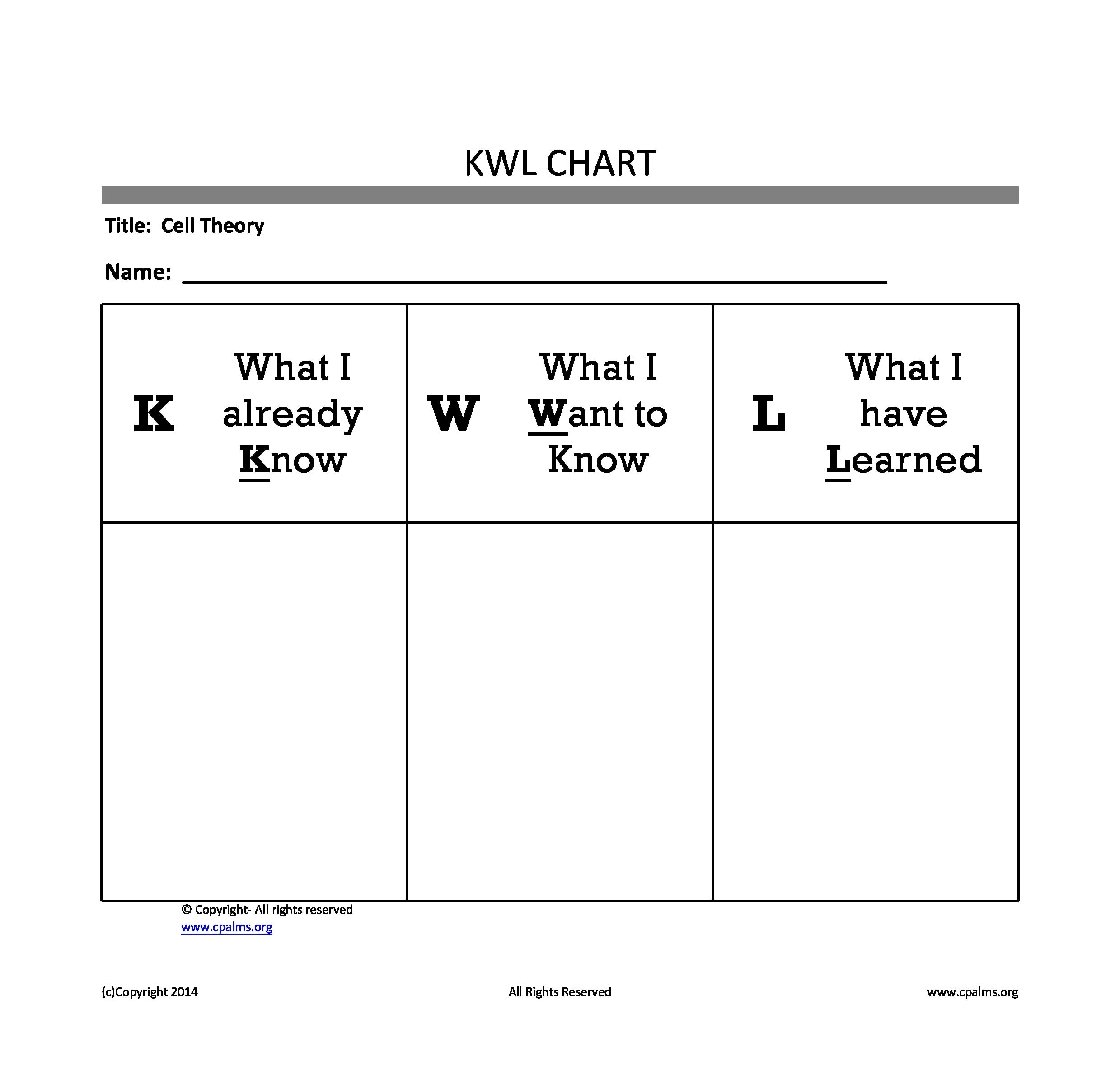40 Printable KWL Chart Templates 100 FREE Word KWL Chart Printable Free PDF Graphic Organizer Template
