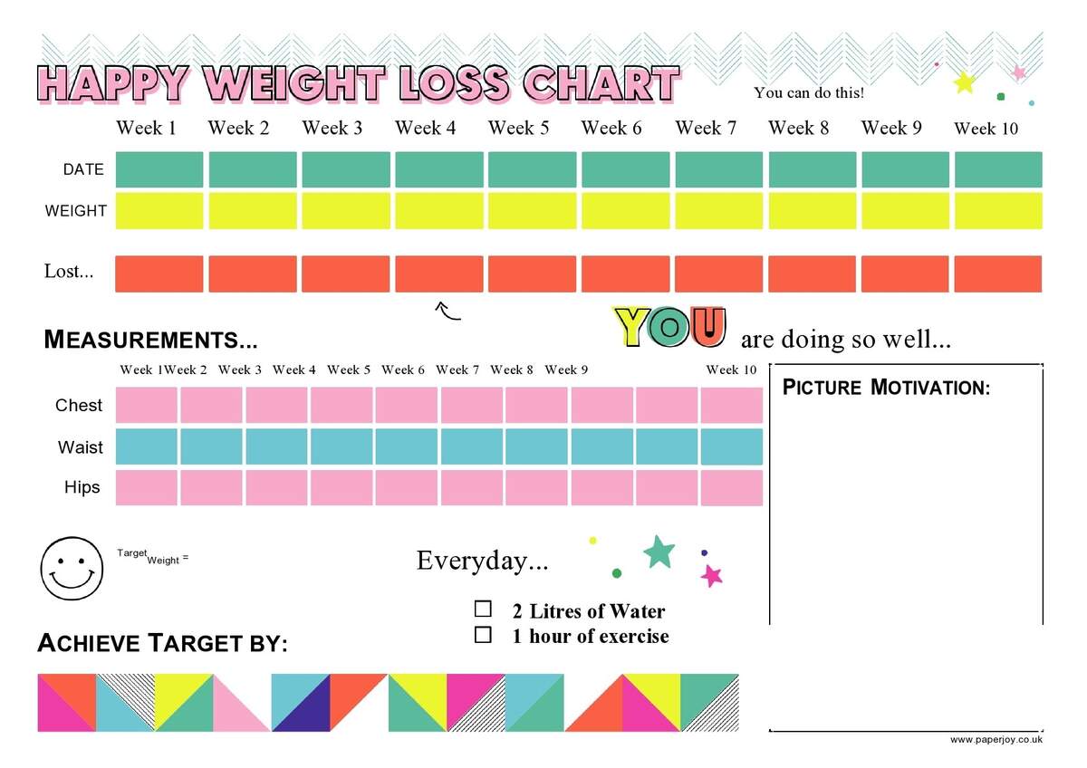 50 Blank Weight Loss Tracker Templates Monthly Weekly