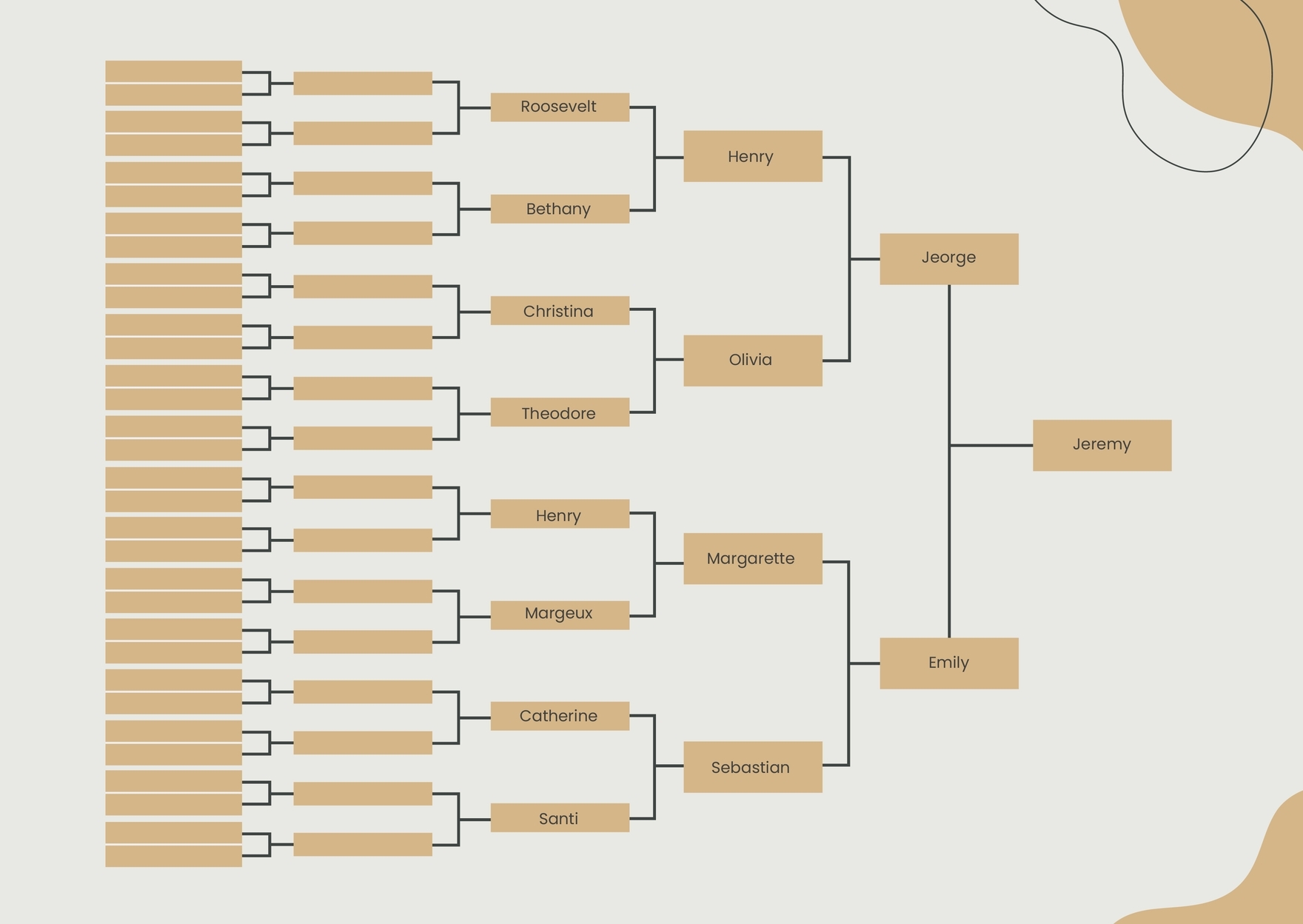 6 Generation Family Tree Printable ORANGE House Elves Anonymous