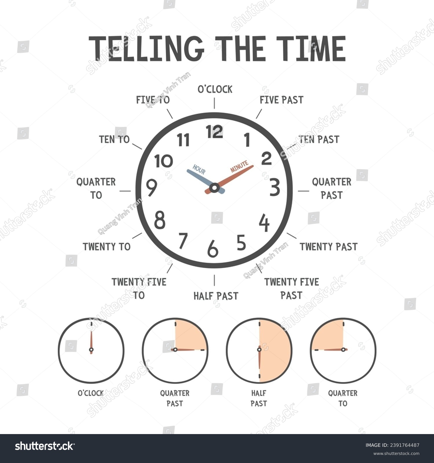 72 Telling Time Quarter Royalty Free Images Stock Photos Pictures Shutterstock 72 Telling Time Quarter Royalty Free Images Stock Photos Pictures Shutterstock