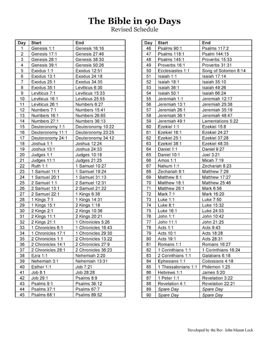 A Parson His Country Craft Bible In 90 Days Schedule Revised