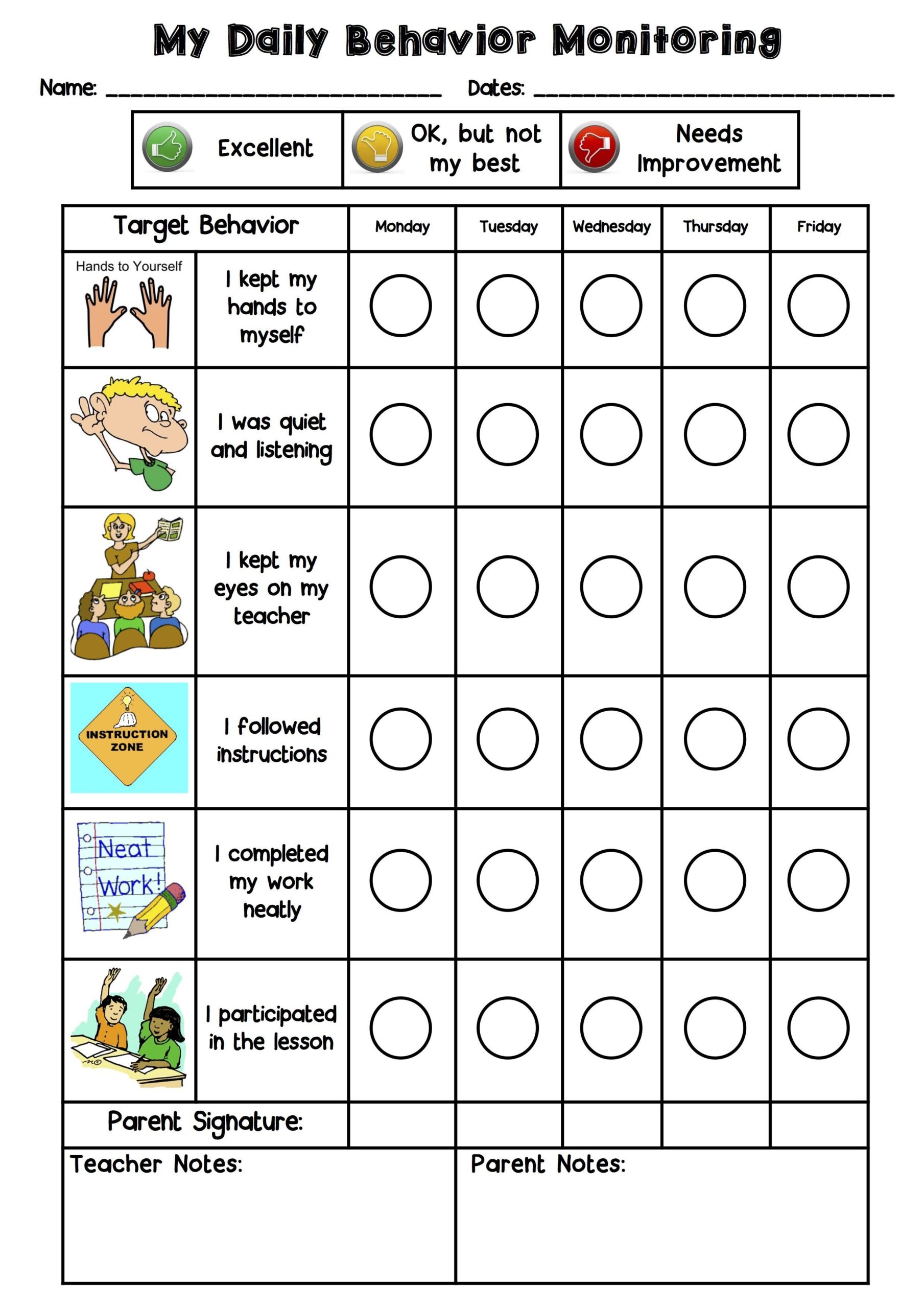 Aba Behavior Chart