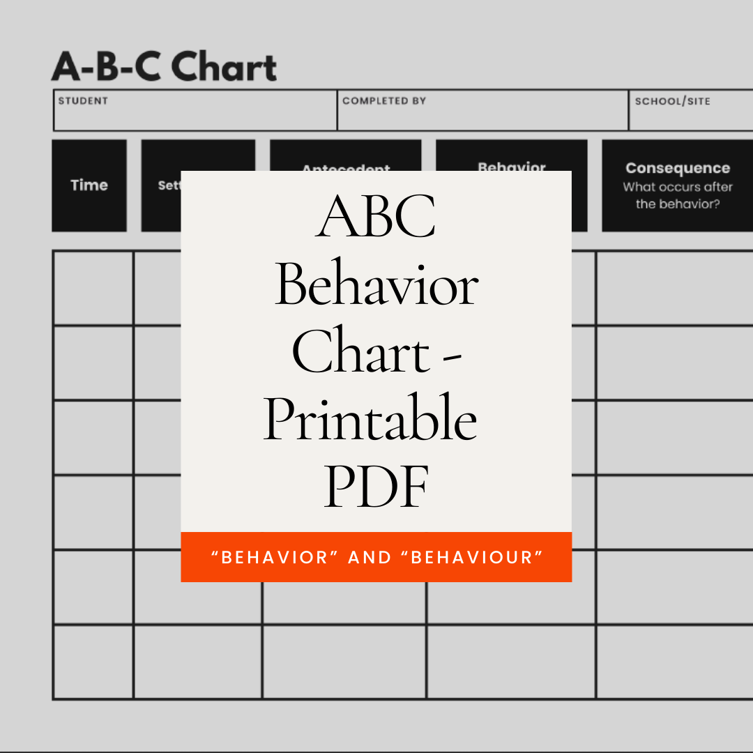 Abc Behavior Chart In Illustrator PDF Download Template