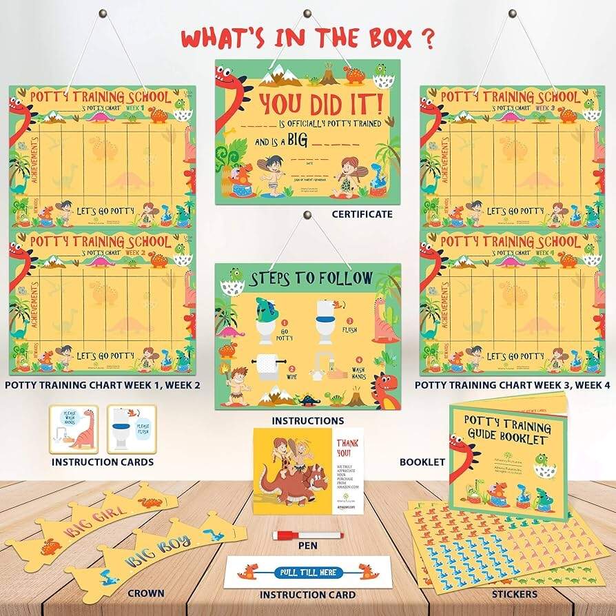 Amazon ATHENA FUTURES Potty Training Chart For Toddlers Dinosaur Design Sticker Chart 4 Week Reward Chart Certificate Instruction Booklet For Boys And Girls Dinosaur Design With Kids Cartoon Baby Amazon ATHENA FUTURES Potty Training Chart For Toddlers Dinosaur Design Sticker Chart 4 Week Reward Chart Certificate Instruction Booklet For Boys And Girls Dinosaur Design With Kids Cartoon Baby