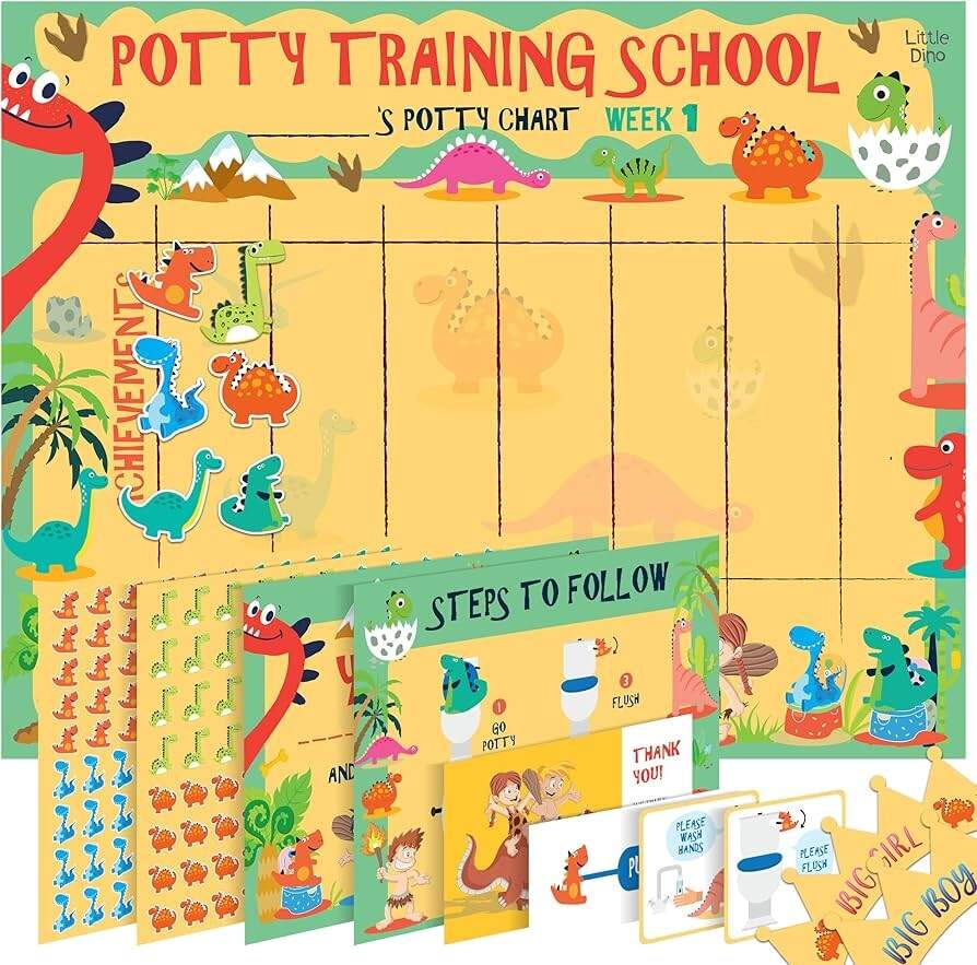 Amazon ATHENA FUTURES Potty Training Chart For Toddlers Dinosaur Design Sticker Chart 4 Week Reward Chart Certificate Instruction Booklet For Boys And Girls Dinosaur Design With Kids Cartoon Baby Amazon ATHENA FUTURES Potty Training Chart For Toddlers Dinosaur Design Sticker Chart 4 Week Reward Chart Certificate Instruction Booklet For Boys And Girls Dinosaur Design With Kids Cartoon Baby