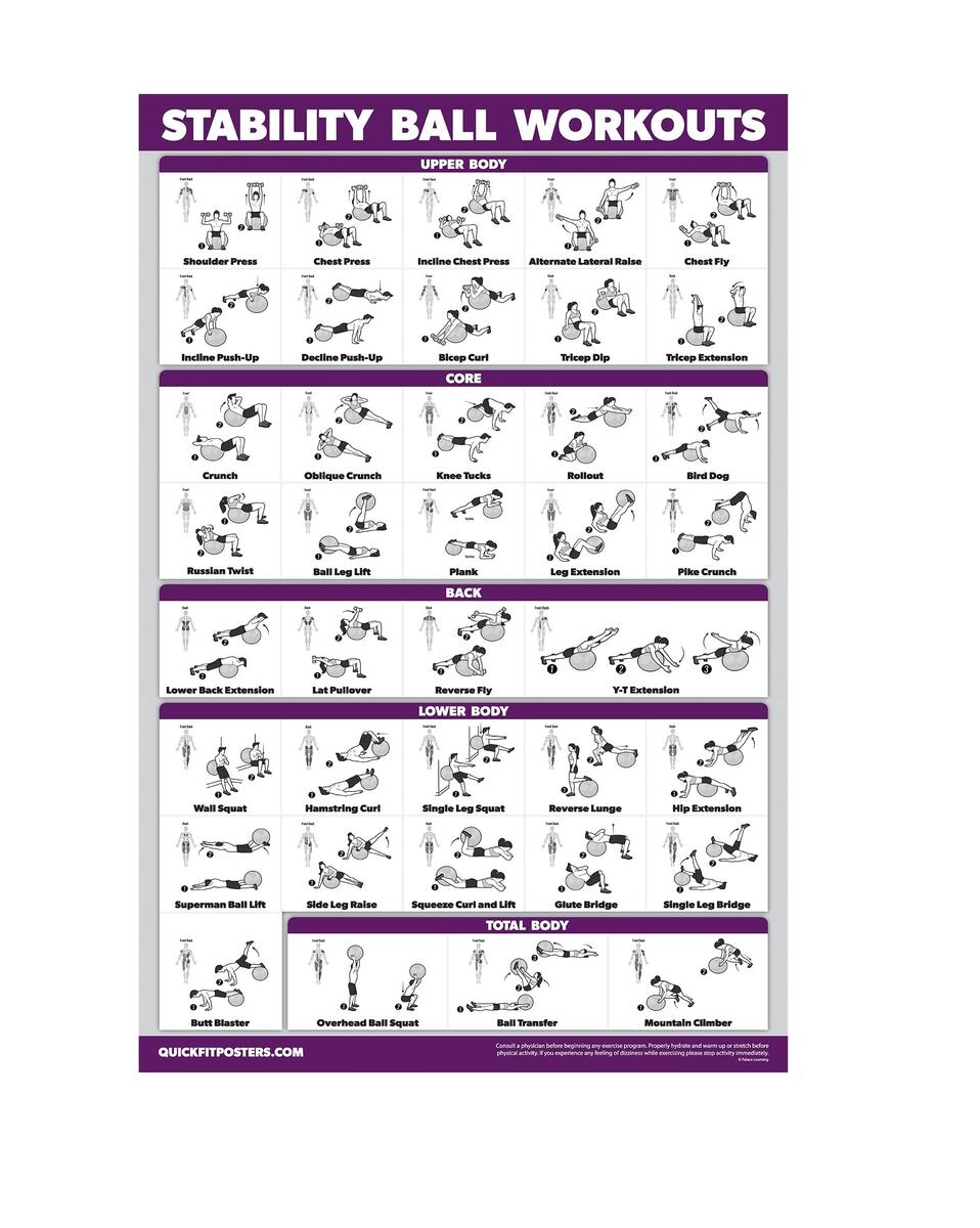 Amazon Exercise Ball Workout Poster Stability Ball Routine Balance Ball Laminated 18 X 24 Sports Outdoors