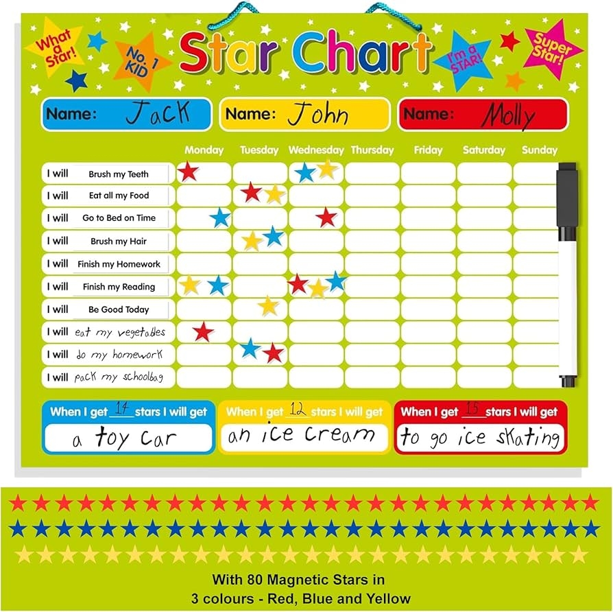 Amazon Fridge Magic Multi Purpose Magnetic Reward Star Chart Durable 40x30cm Board For Behaviour Task Tracking Office Products