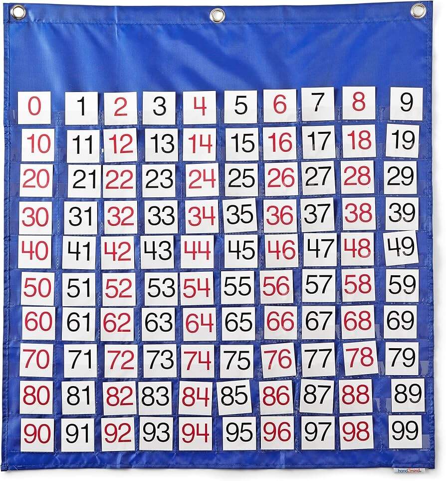 Amazon Hand2mind Hundred Number Wall Chart 100s Chart For Classroom Skip Counting Wall Pocket Chart 1 100 Number Chart Counting To 100 Developing Number Fluency Number For Classroom Wall Office Products