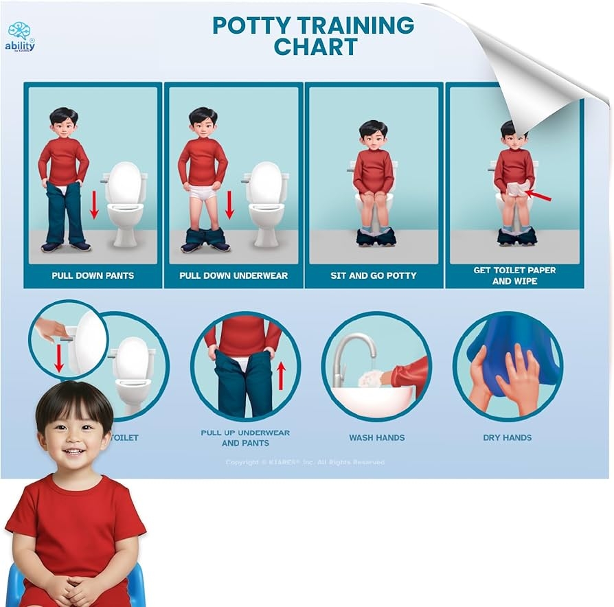 Amazon KIARES Potty Training Chart For Toddlers Visual Bathroom Routine Poster For Kids Helps Children Gain Independence Confidence Toilet Training 1 Asian Boy Office Products