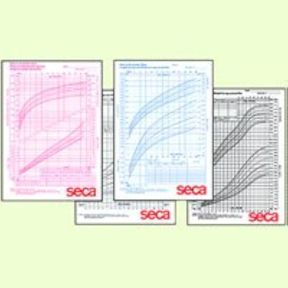 Amazon Seca 406G Growth Charts Girls 2 20 Years Pack Of 100 Baby Amazon Seca 406G Growth Charts Girls 2 20 Years Pack Of 100 Baby