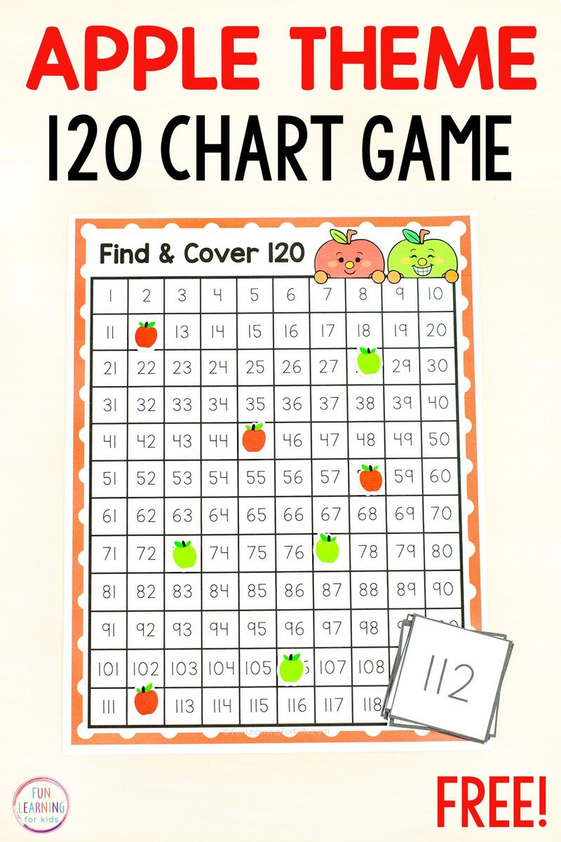 Apple 100 And 120 Chart Find And Cover The Number Game