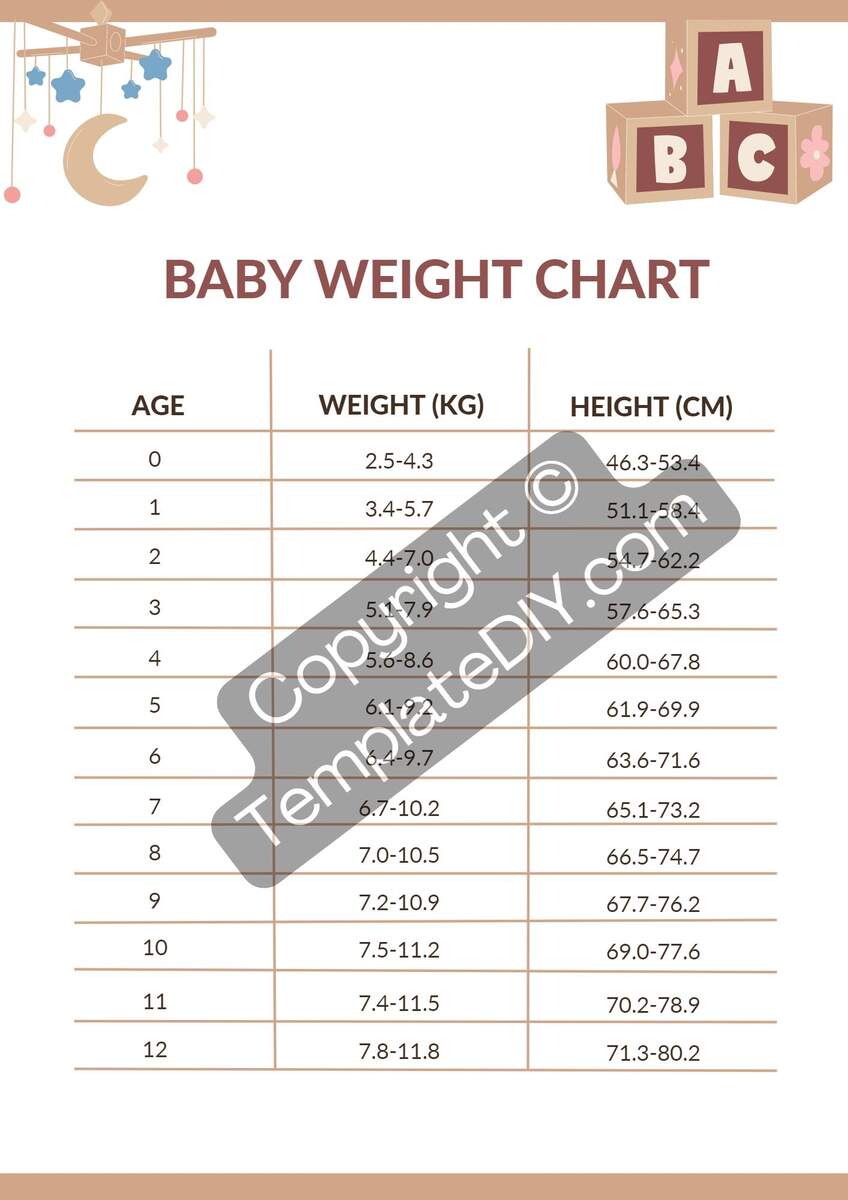 Baby Boy Weight Chart Outivity Baby Height Growth Chart Wall Sticker For Vietnam Ubuy Baby Boy Weight Chart Outivity Baby Height Growth Chart Wall Sticker For Vietnam Ubuy