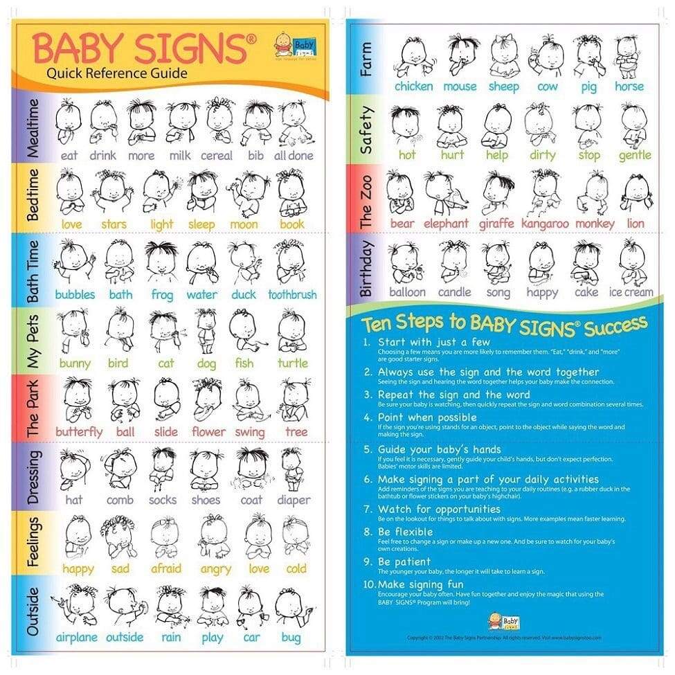 Baby Signs Quick Reference Guide 50 Pack Of Laminated Baby Sign Language Charts With 67 Illustrated Signs Baby Signs