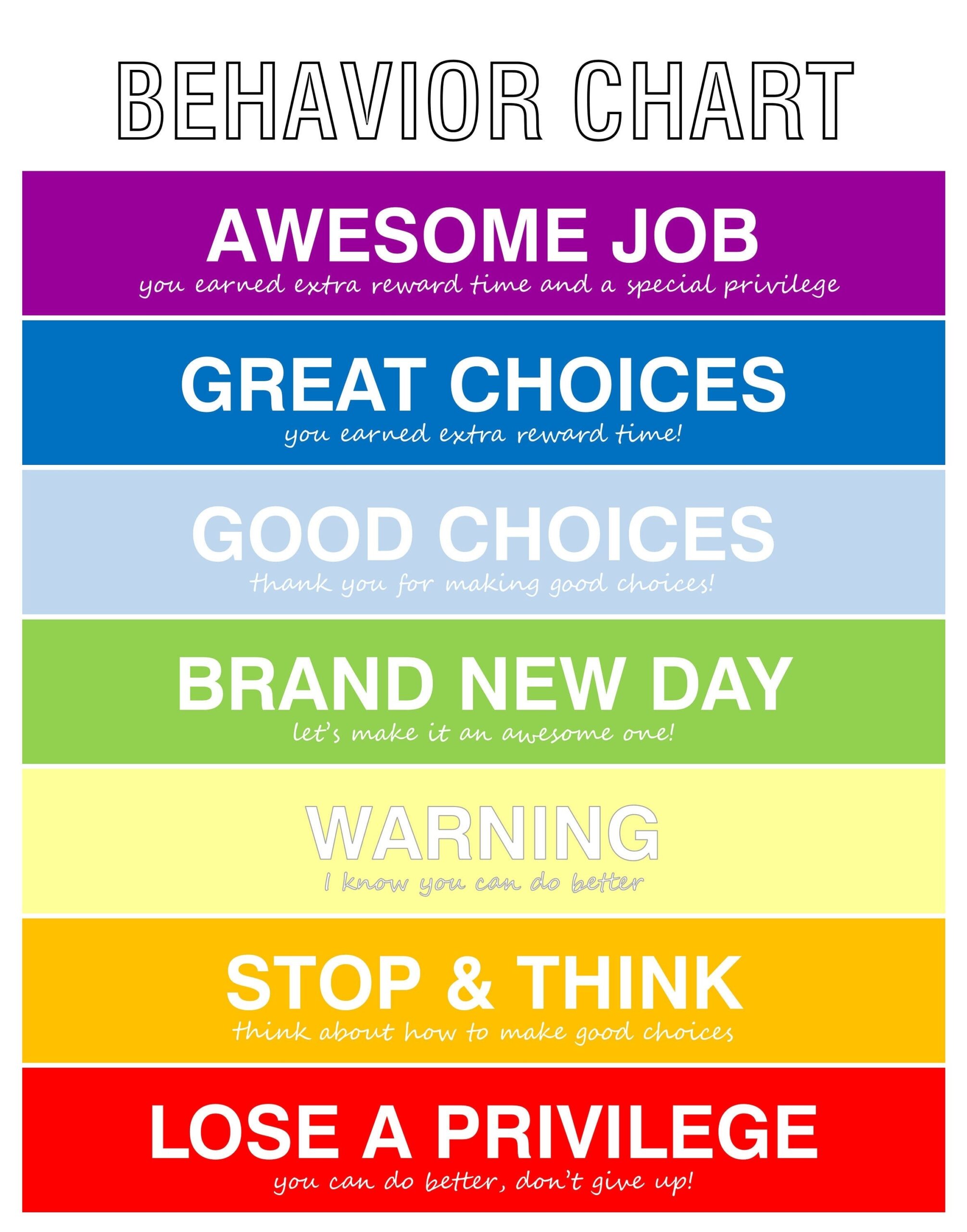 Behavior Chart Printable Bundle For Kids Behavior Clip Chart Homeschool Behavior Chart At Home Learning Behavior Chart For Home Etsy Behavior Chart Printable Bundle For Kids Behavior Clip Chart Homeschool Behavior Chart At Home Learning Behavior Chart For Home Etsy