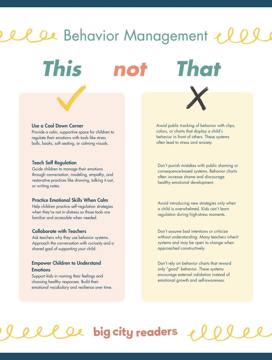 19 Printable Behavior Chart Templates For Kids TemplateLab