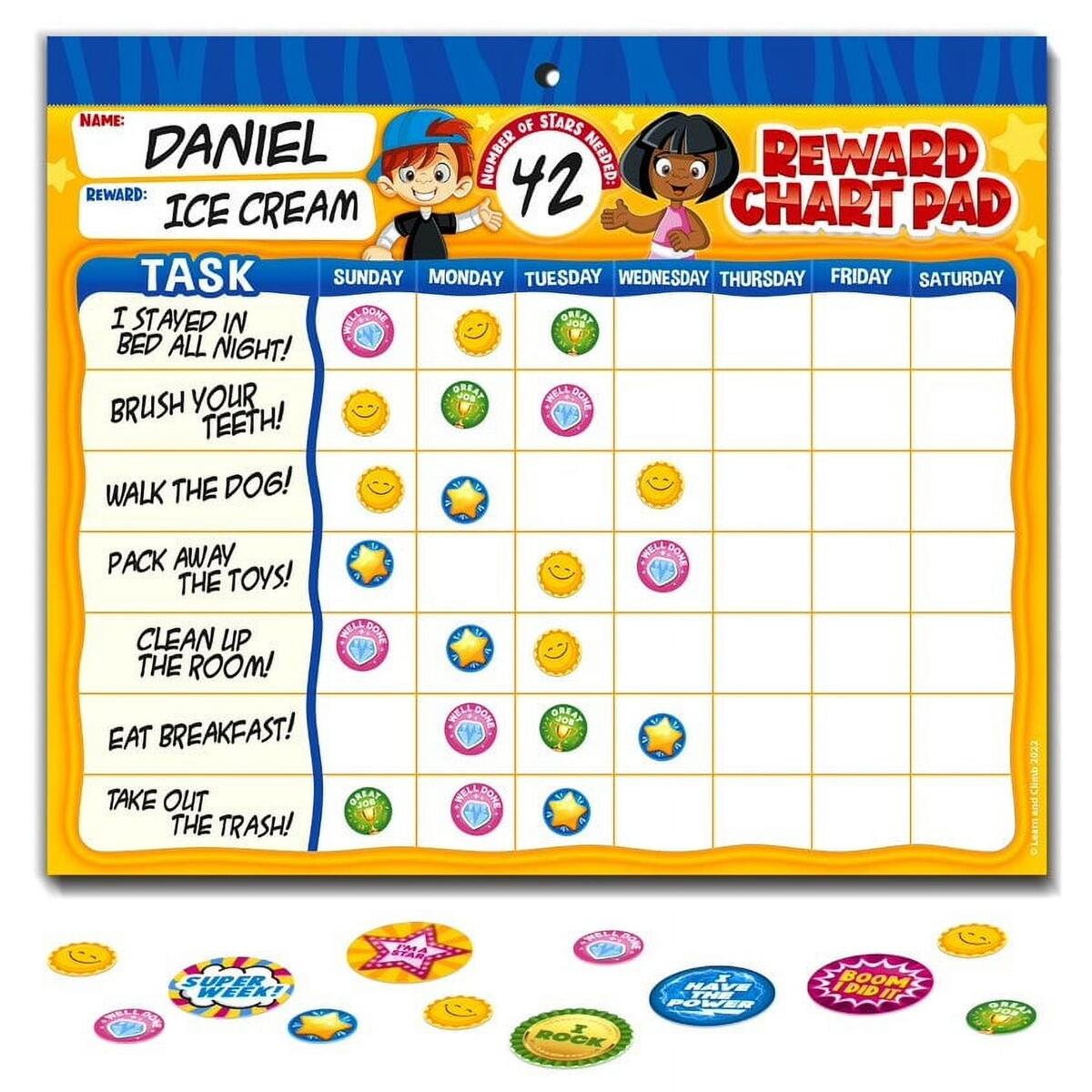 Behavior Reward Chart For Kids Behavior Tracker For Kids Good Behavior Chart Children Behavior Chart Home Classroom Editable Printable Etsy