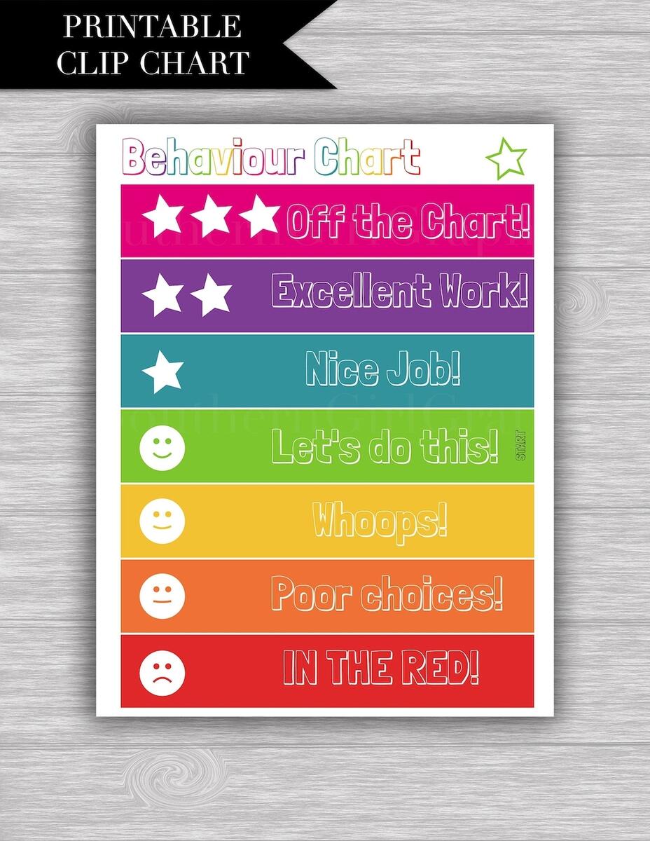 Behaviour Chart Clothespin Printable Download Behaviour CLIP Chart Behaviour Reward Clip Clothespin Chart For Kids Etsy Behaviour Chart Clothespin Printable Download Behaviour CLIP Chart Behaviour Reward Clip Clothespin Chart For Kids Etsy