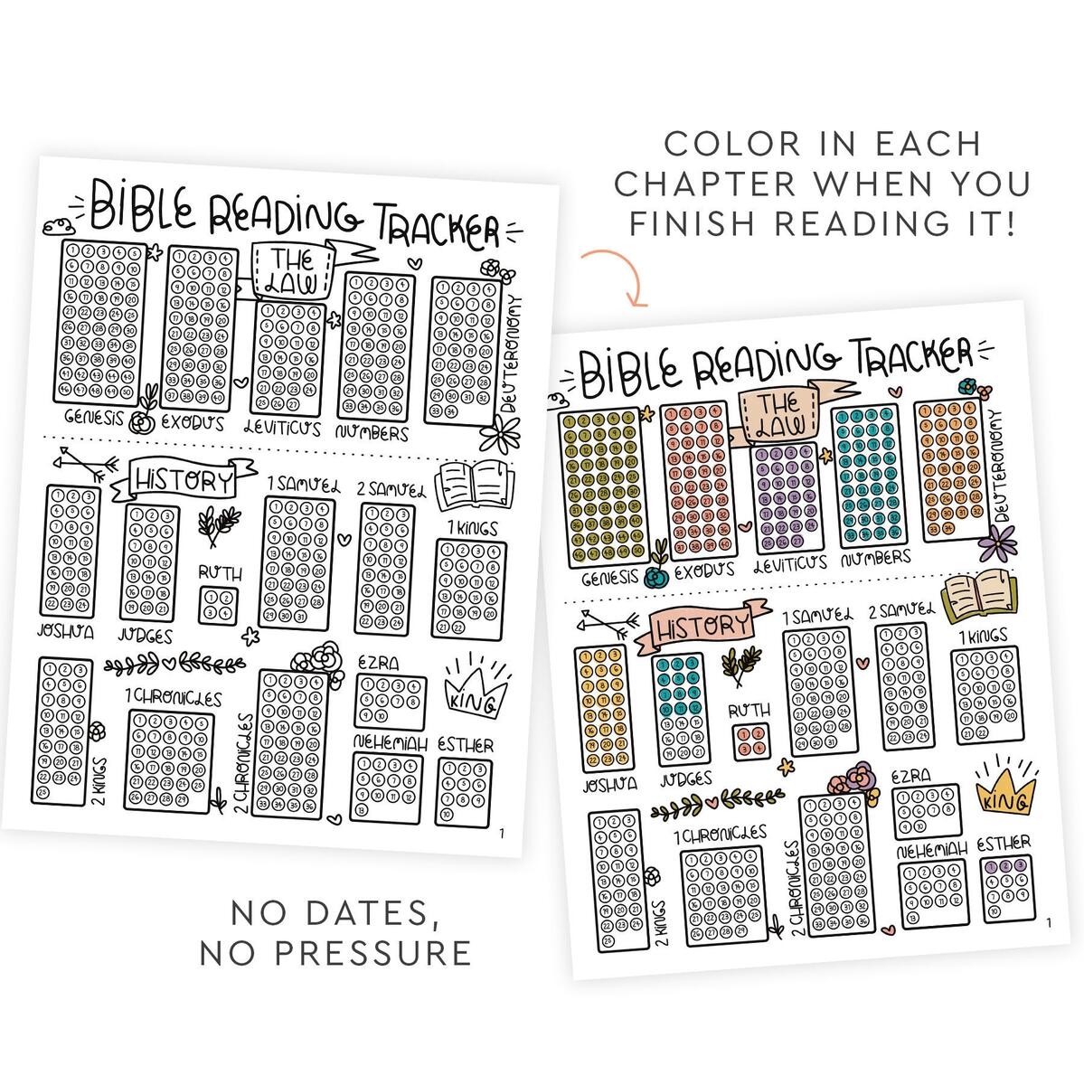 Printable Bible Reading Tracker Colouring Page I Bible Tracker I Bible Journalling I Bible Study I Printable I Instant Download Etsy