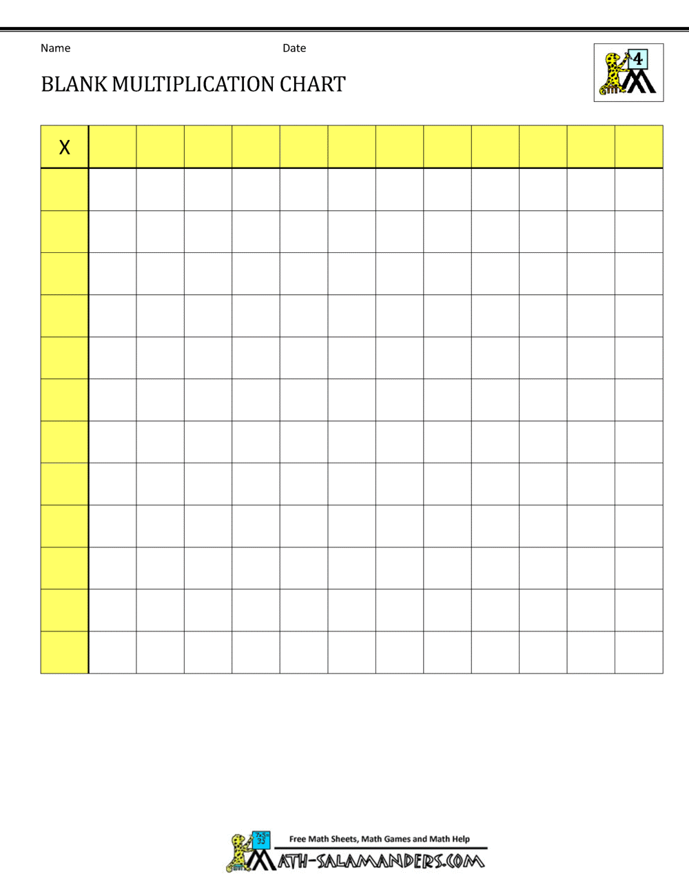 Times Table Grid To 12x12