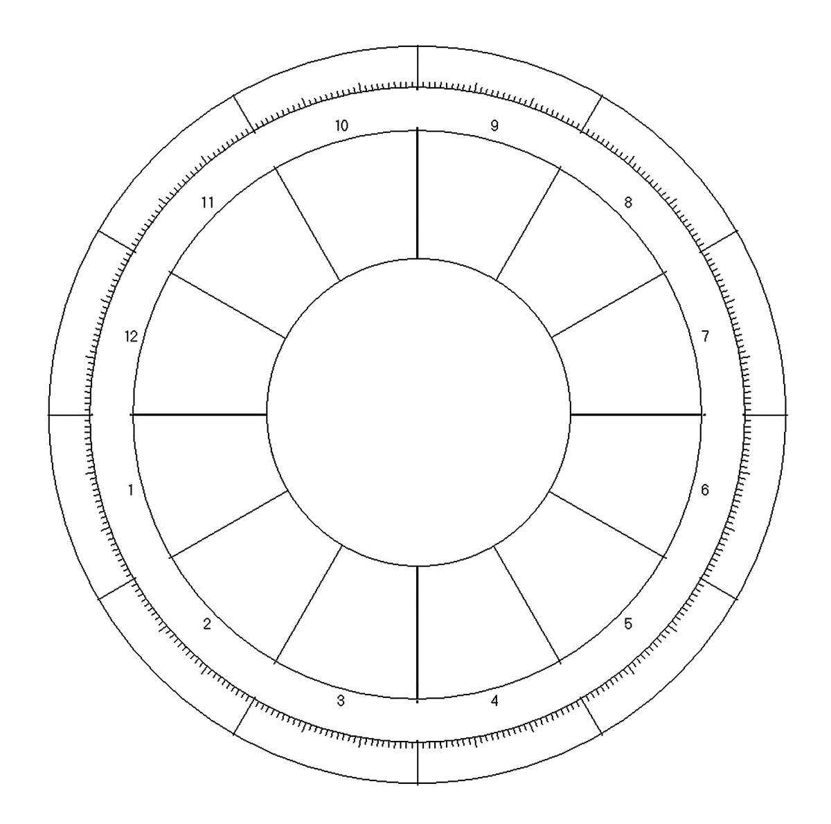 Blank Natal Chart Template Blank Natal Chart Template