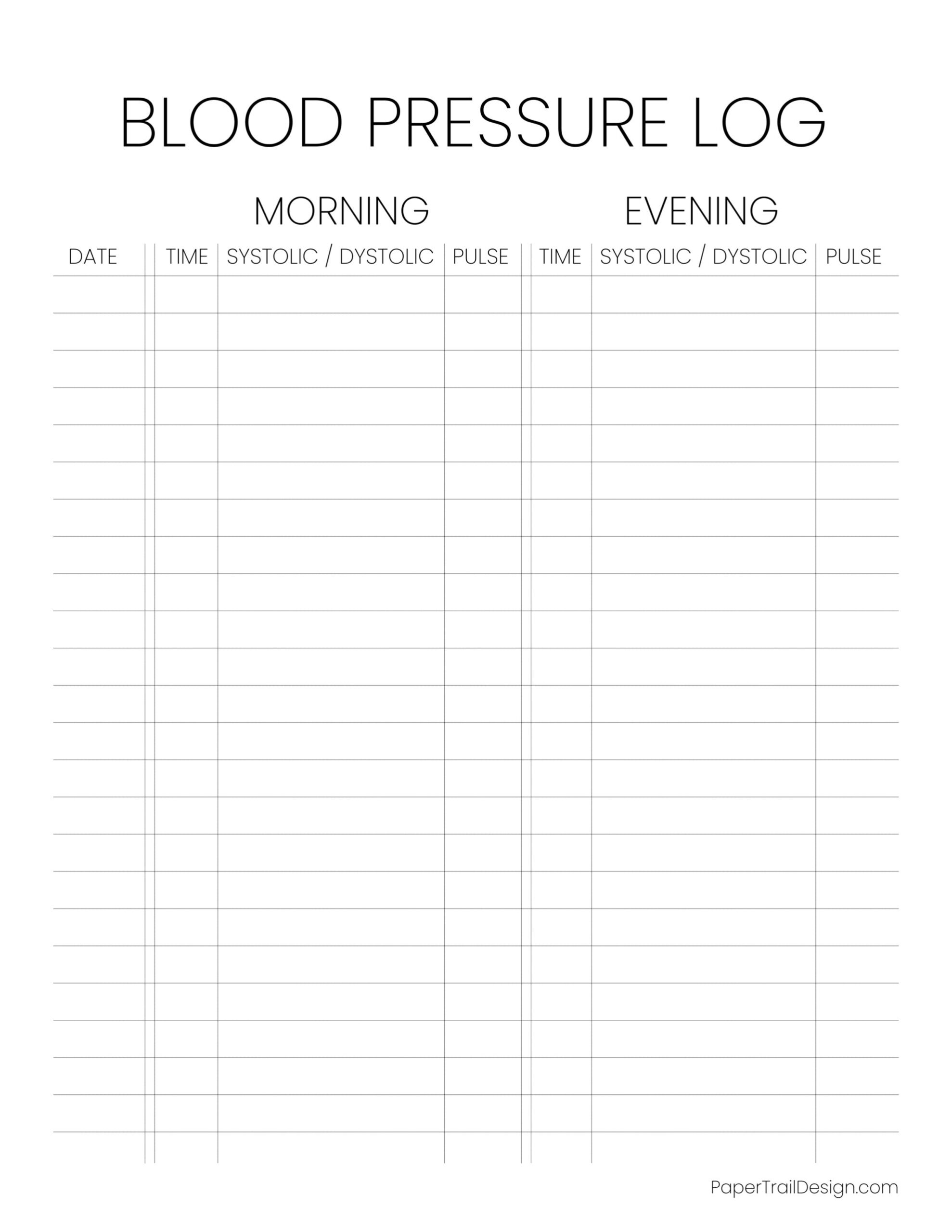 Blood Pressure Chart Printable Instant Download Medical Tracker Editable Blood Pressure Tracker BP Tracker Blood Pressure Log Etsy