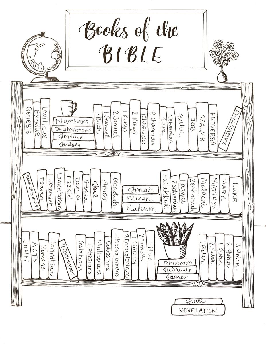 Books Of The Bible Printable Coloring Tracker Lutheran Homeschool