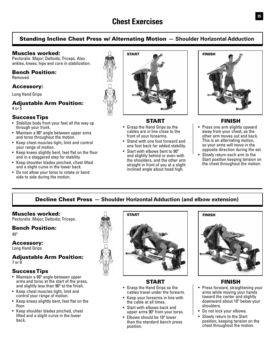 Bowflex Sales Bowflex Revolution Exercises Chart Workout Chart Bowflex Revolution Home Gym Exercises Chart Bowflex