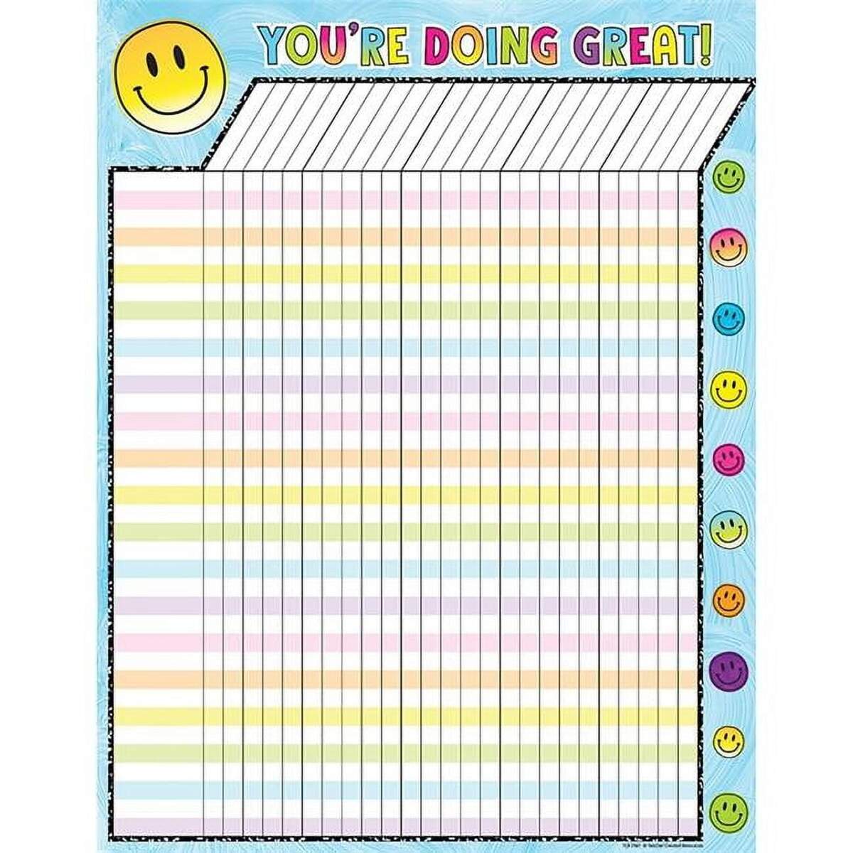 Brights 4Ever Incentive Chart TCR7461 Walmart Brights 4Ever Incentive Chart TCR7461 Walmart