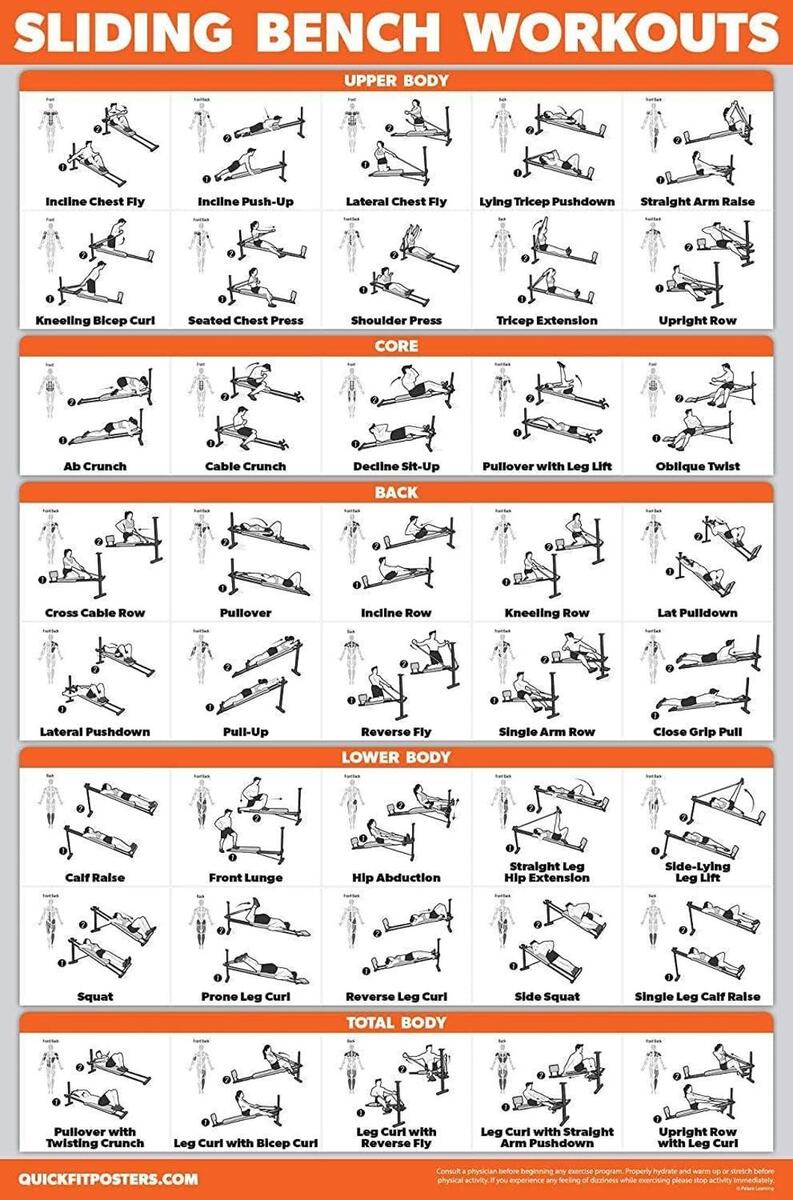 Chart Flat Bench Workouts Bench Press Women 039 S Weight Bench Exercises Flat Bench Workout Chart Flat Bench Workouts Bench Press Women 039 S Weight Bench Exercises Flat Bench Workout