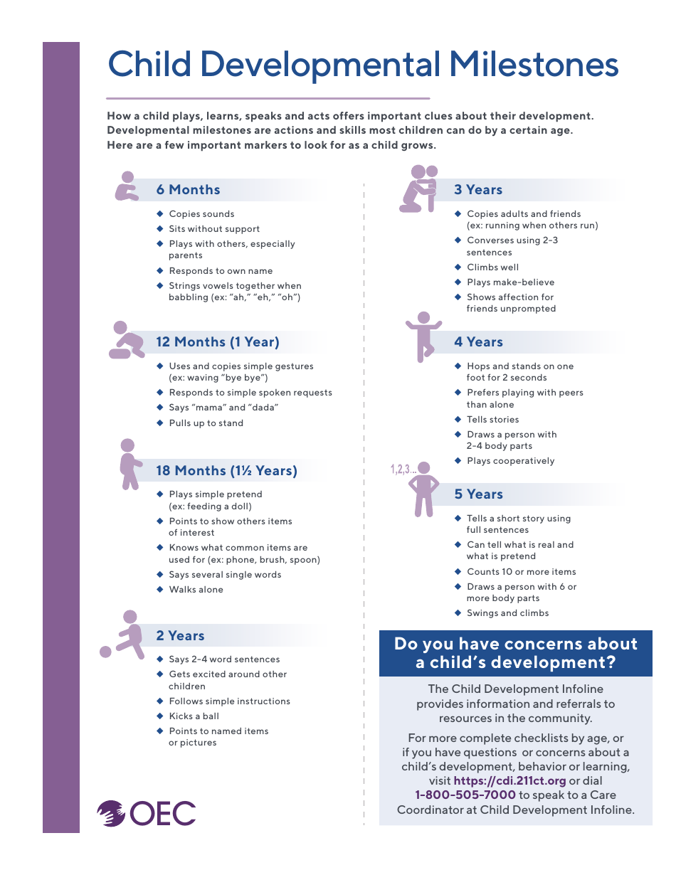 Child Developmental Milestones Download Printable PDF Templateroller