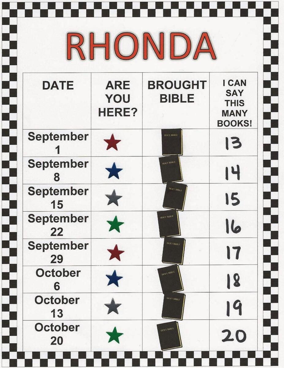 Children S Bible Lessons Attendance Charts
