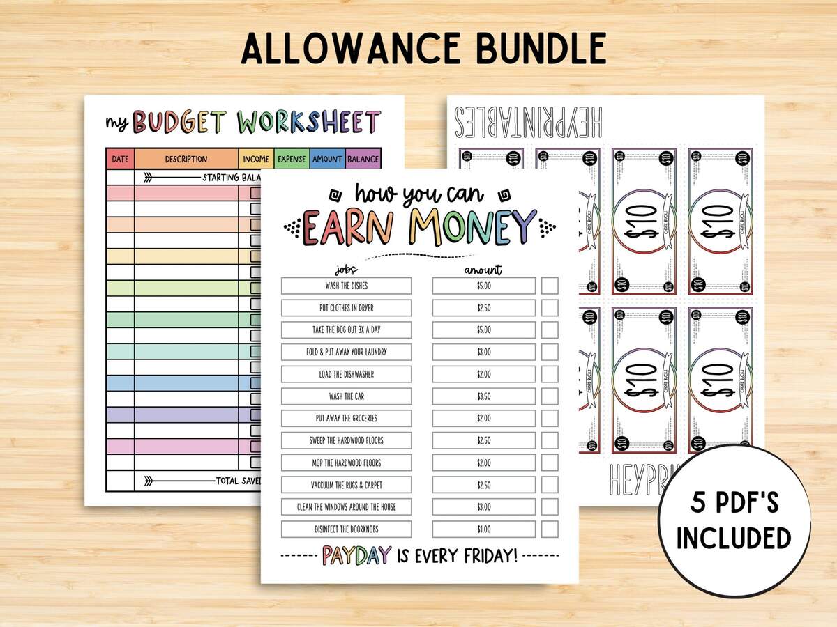 Chore Chart Bundle How To Earn Money Editable Allowance Chart Editable Chore Chart Kids Responsibility Chart Reward Chart Budget Bucks Etsy