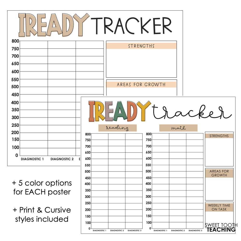 Class Wide Data Posters For Data Wall Neutral Boho Data Posters EDITABLE Shop Sweet Tooth Teaching Class Wide Data Posters For Data Wall Neutral Boho Data Posters EDITABLE Shop Sweet Tooth Teaching