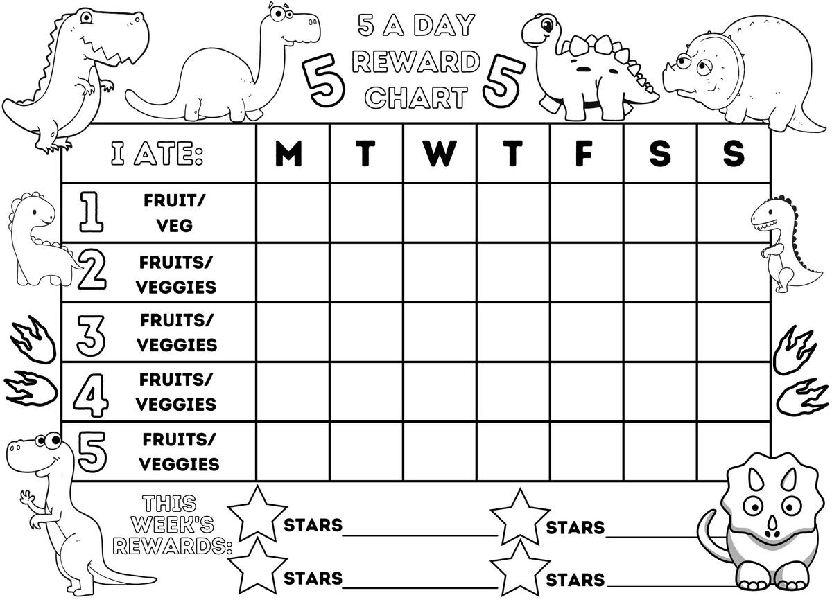 The Power Of Sticker Charts Encouraging Good Behavior With Positive Reinforcement CK Family Services