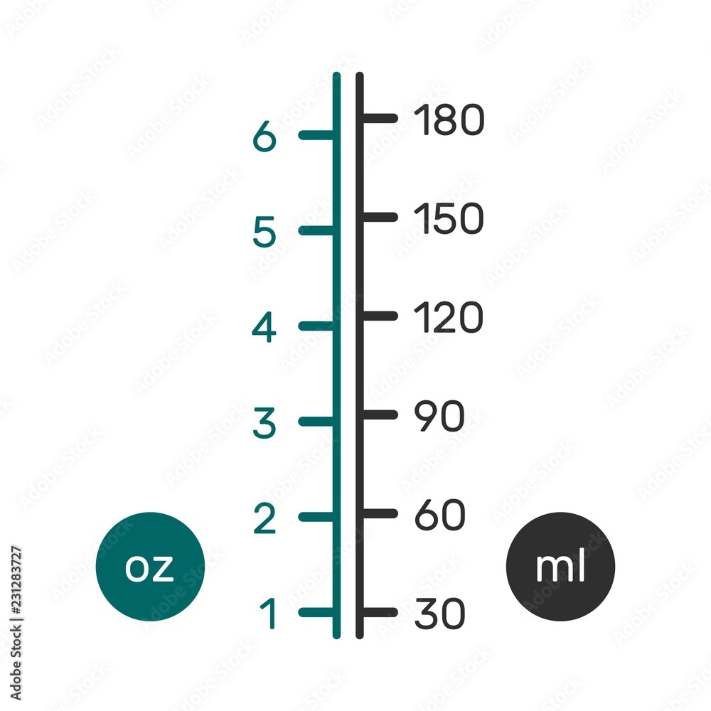 Conversion Table Ml Per Fluid Ounce Milliliters Metric Conversion Liters Metric Conversion Table Ml In