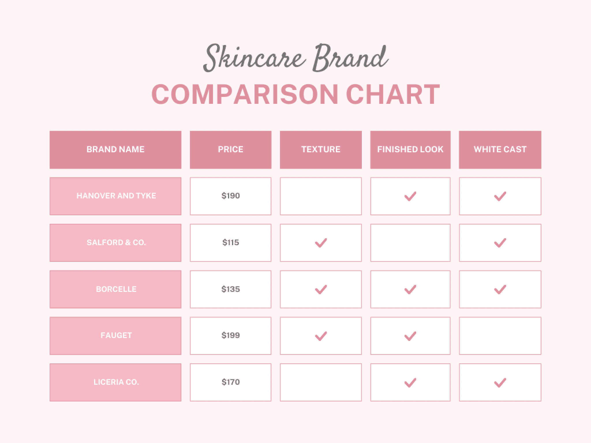 20 Comparison Infographic Templates To Visualize Products Venngage