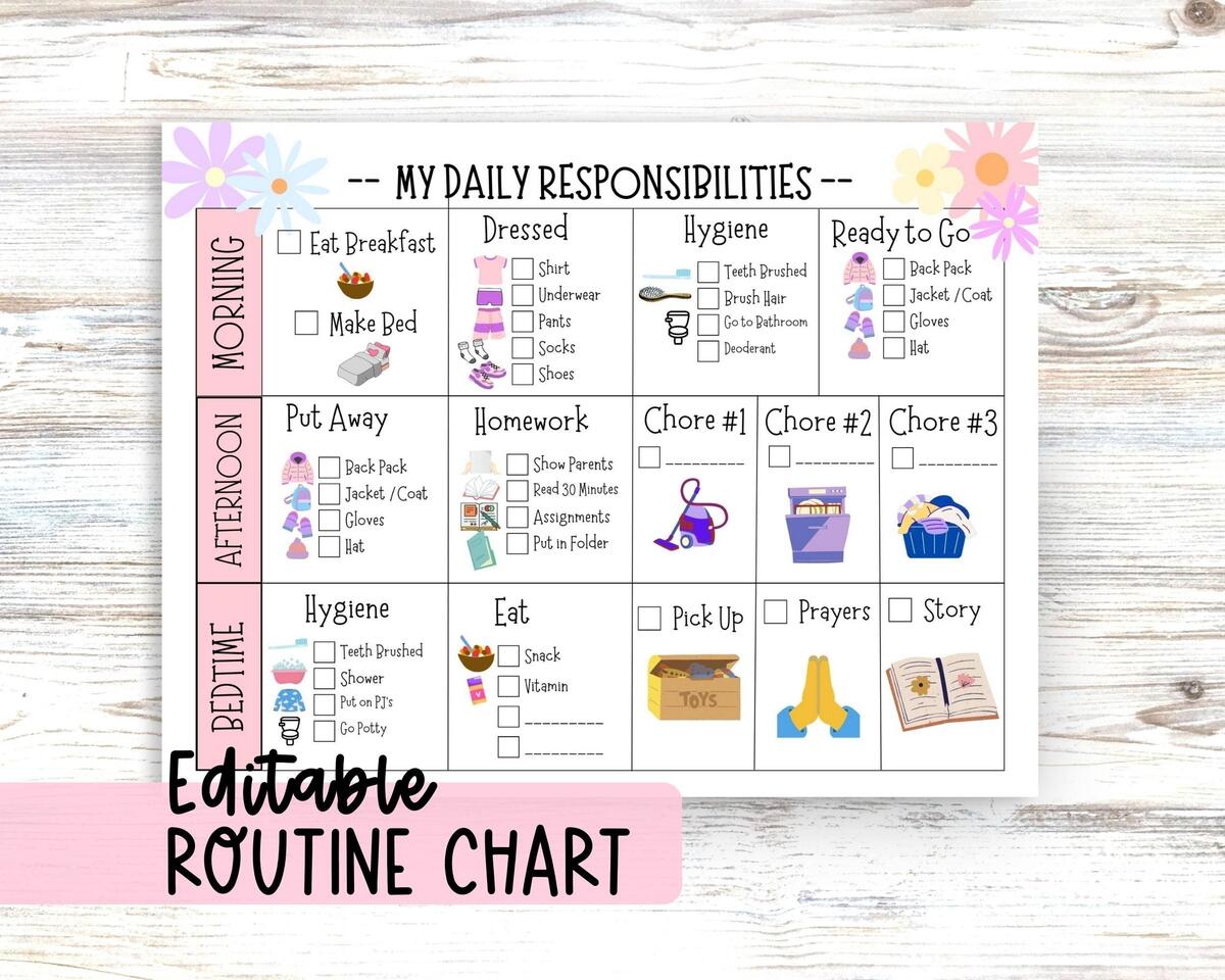 Customizable Daily Responsibility Chart With Pictures After School Routine Chart For Kids Morning Checklist Bedtime Routine Kid Chore Chart Etsy