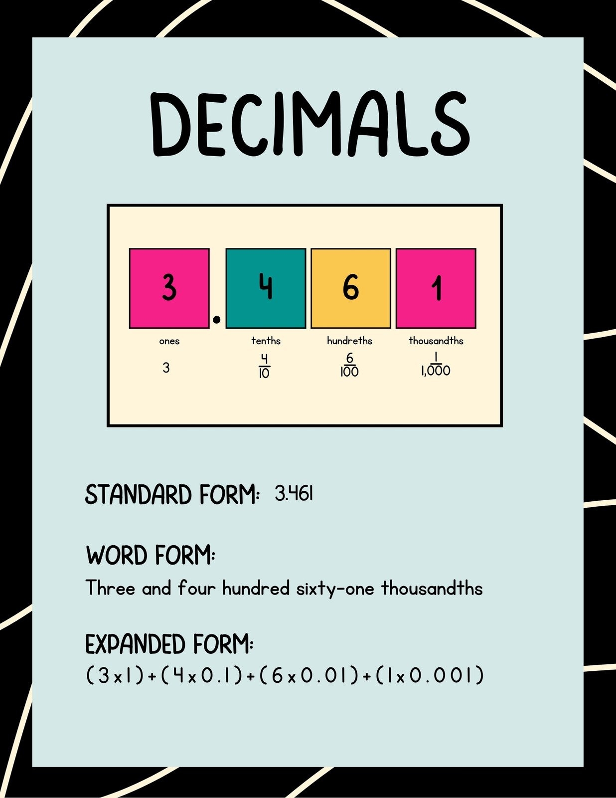 Customize 122 Place Value Worksheets Templates Online Canva Customize 122 Place Value Worksheets Templates Online Canva