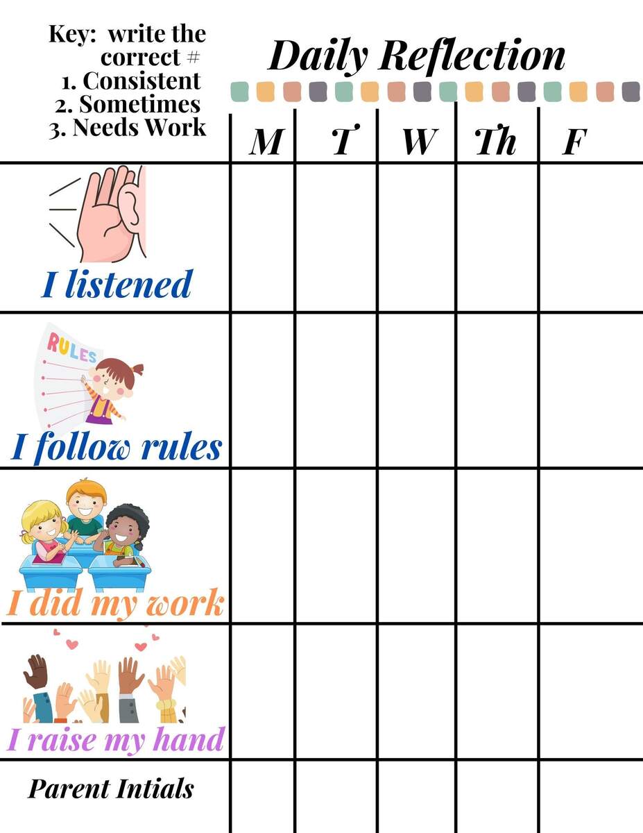 Daily Folder Reflection Template How Was Your Day Behavior Chart Etsy
