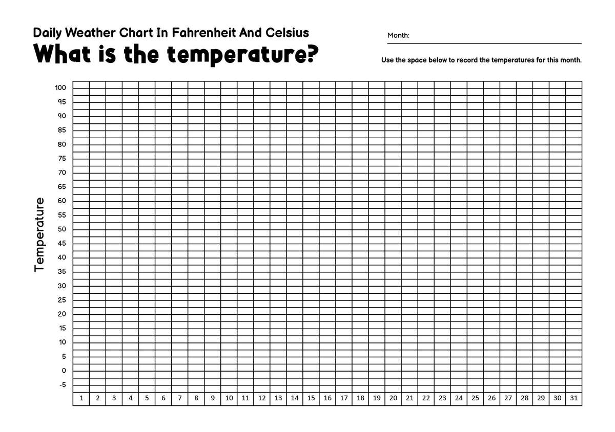 Daily Weather Chart 10 Free PDF Printables Printablee