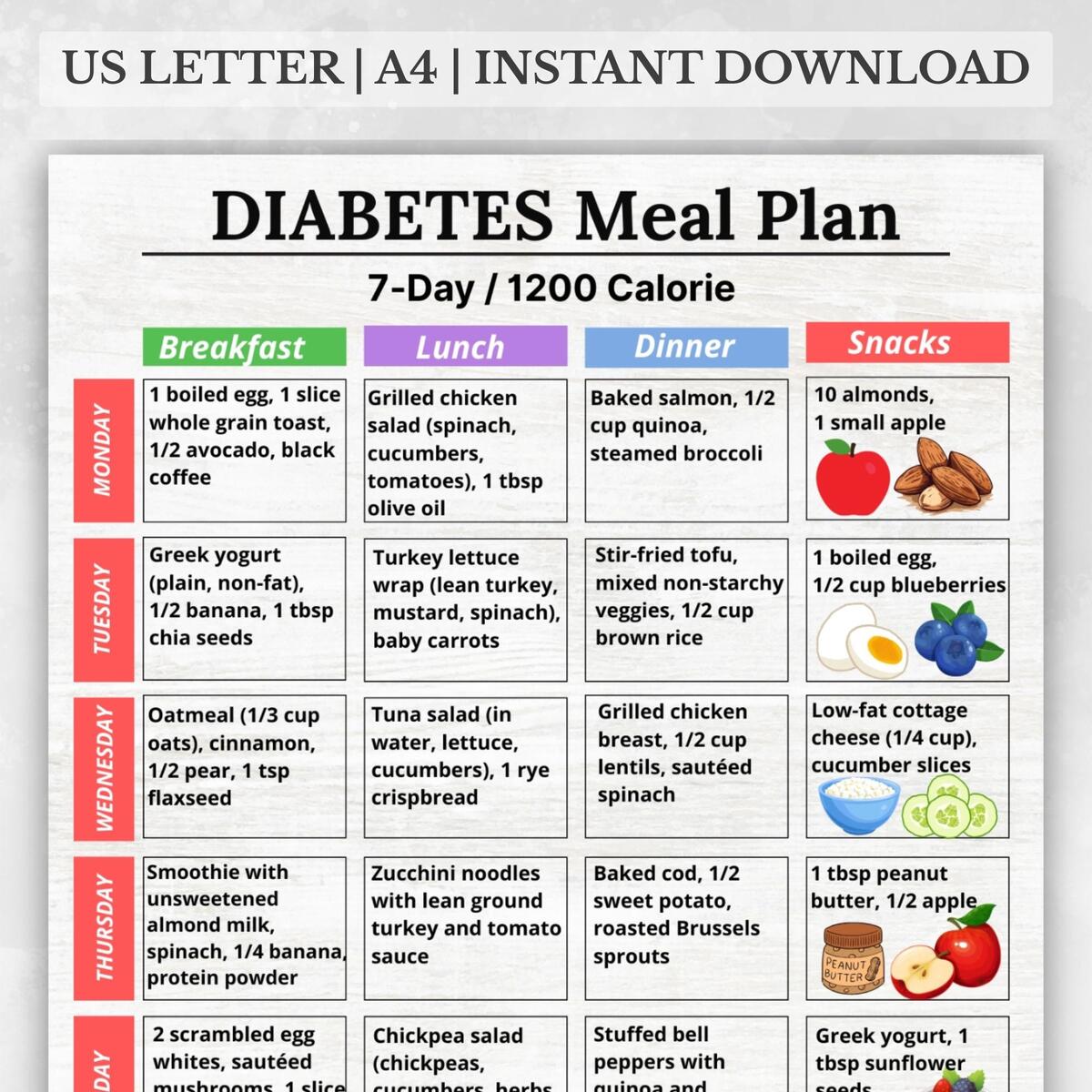 Diabetes Meal Plan Printable 7 Day 1200 Calorie Menu Low Glycemic Foods PDF Diabetic Grocery List Diabetic Food List Low Carb Foods Etsy Israel